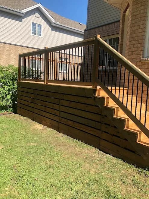 Deck Guru