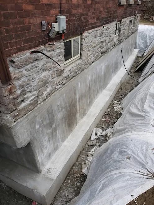 EC Foundations